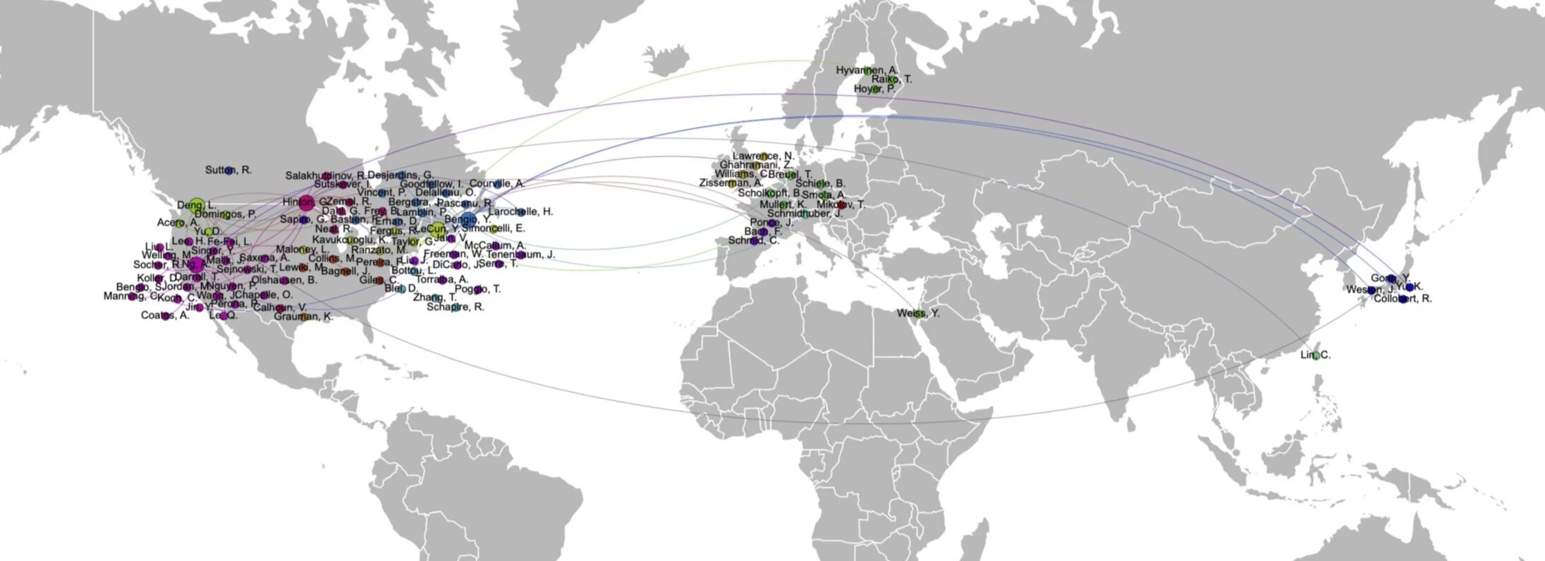 Academic Research in AI